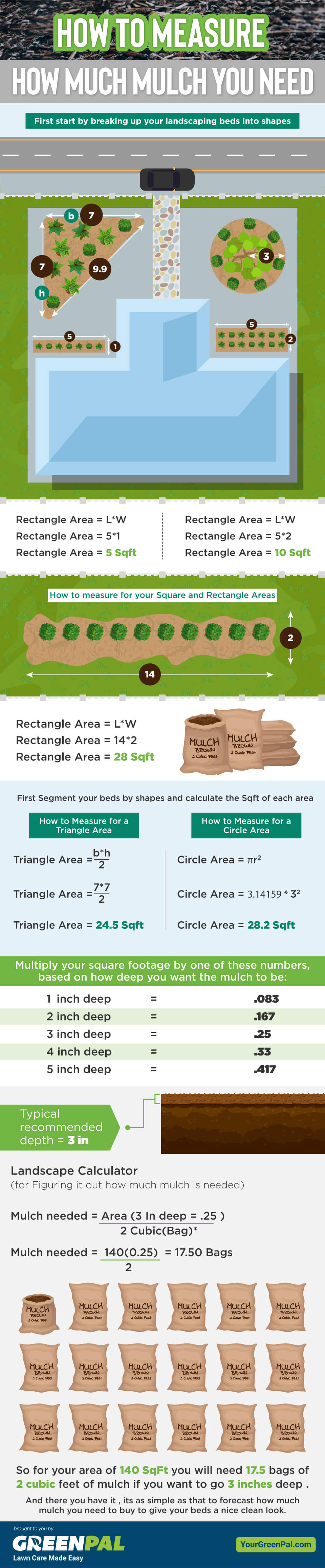 How to Measure How Much Mulch You Need (Illustrated)