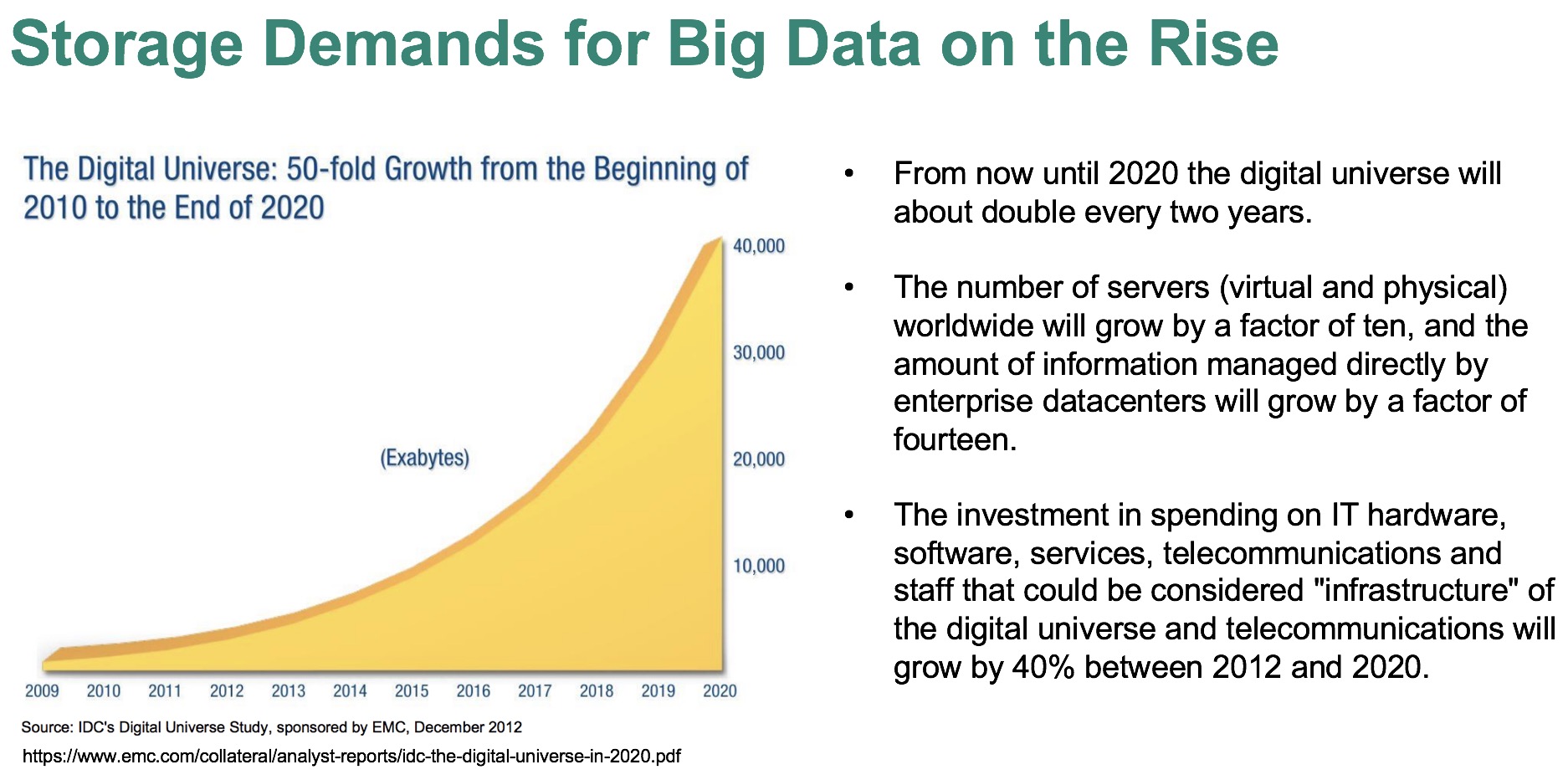 Greenplum Database Tables and Compression Greenplum Database