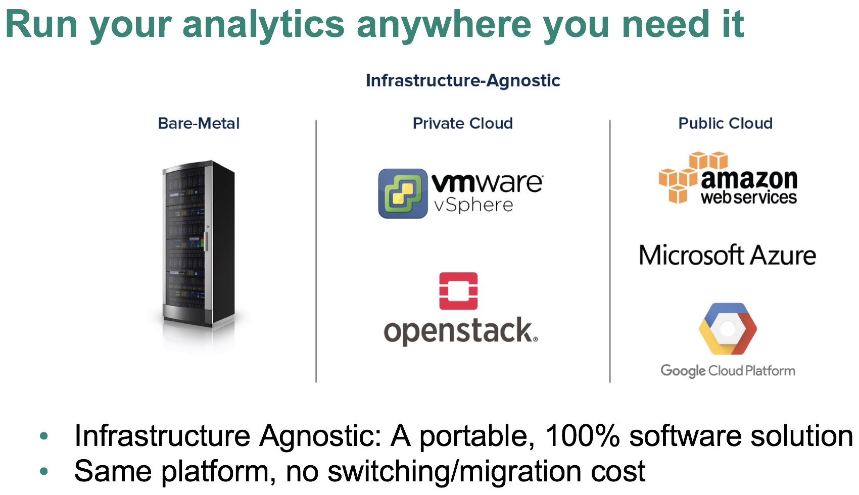 Greenplum Database Tables and Compression Greenplum Database
