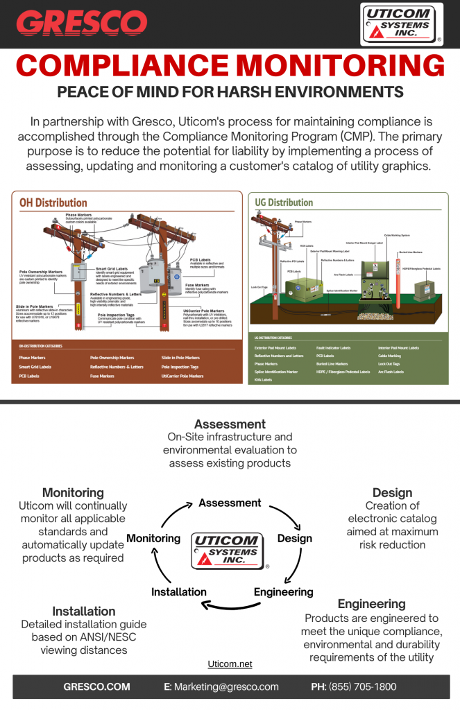 854_uticom_compliance_monitoring_program_663x1024.png