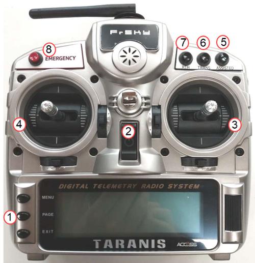Wingtra Rc Interface WINGTRA REMOTE CONTROL