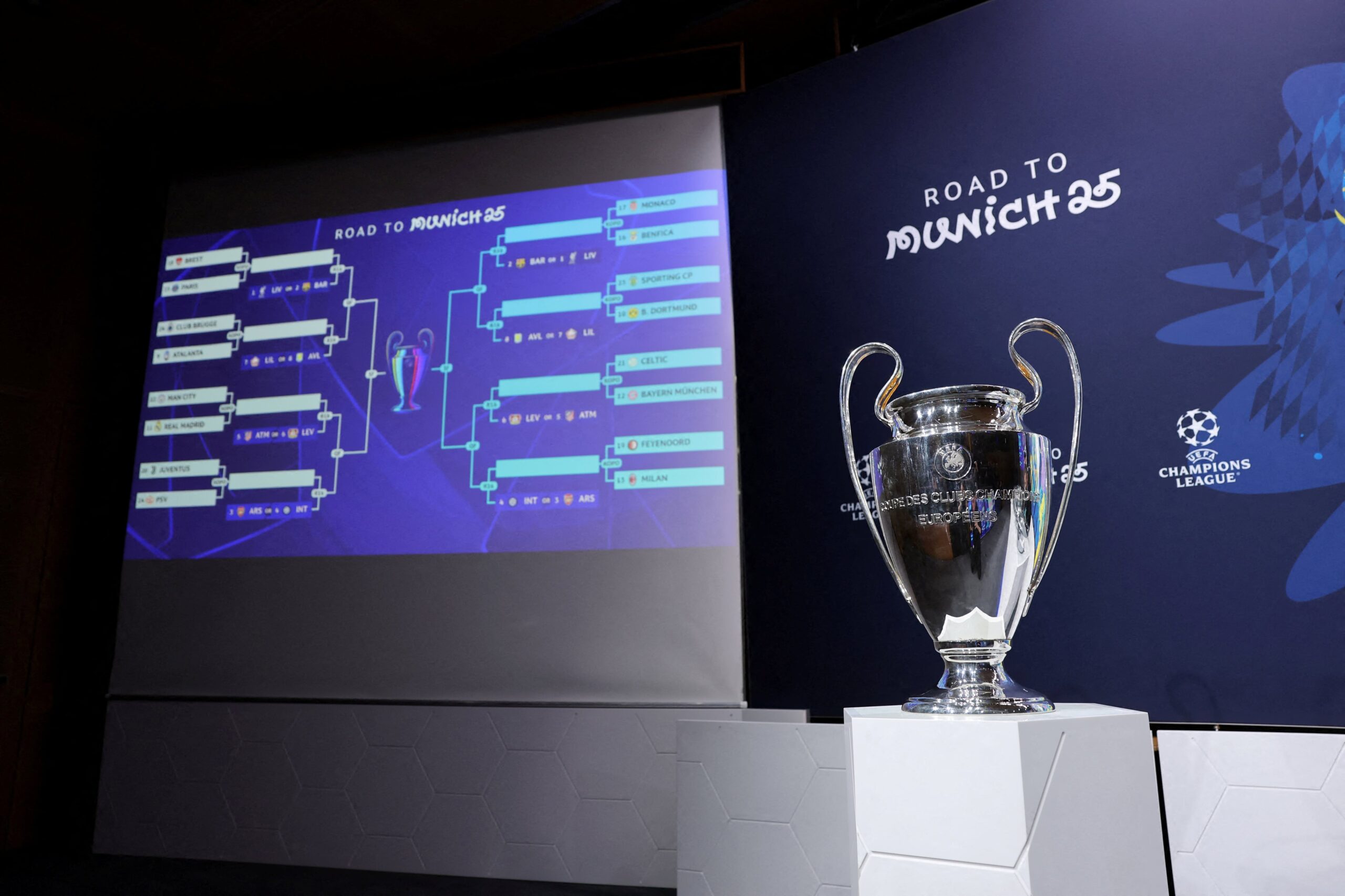 Clasificados a octavos de final de la Champions League 2024/2025