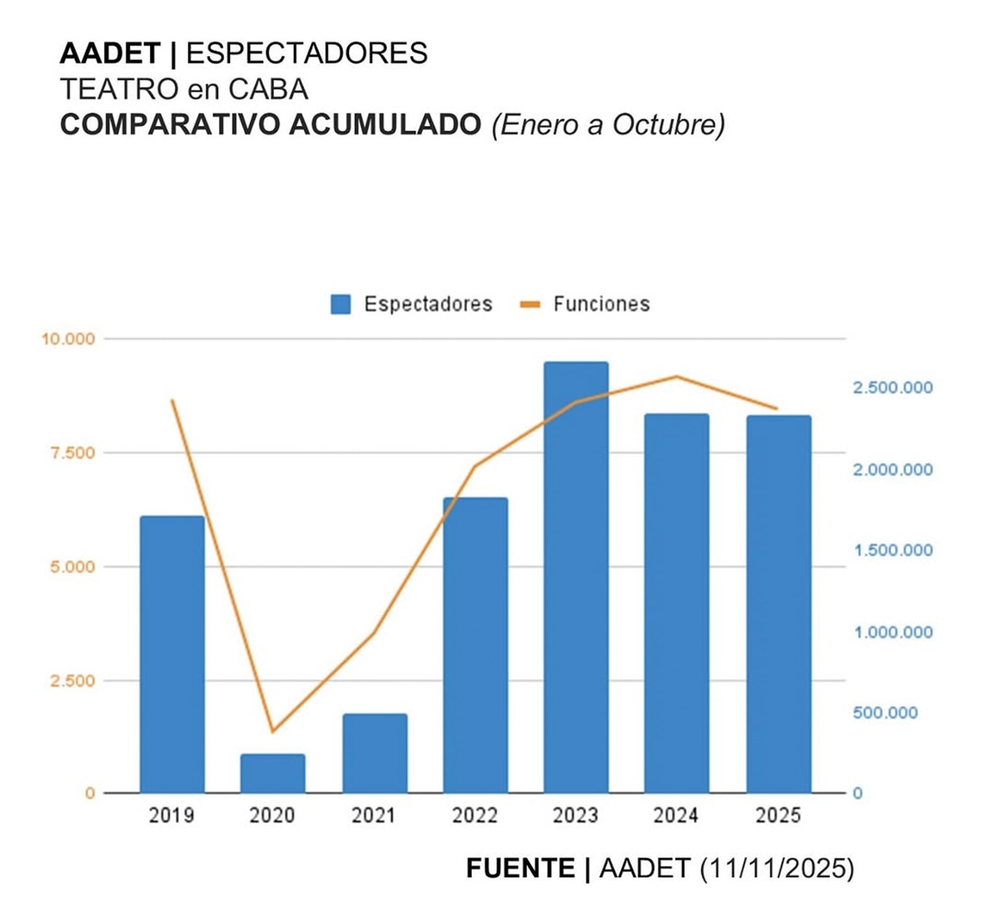 Entrada sin título 1763027898