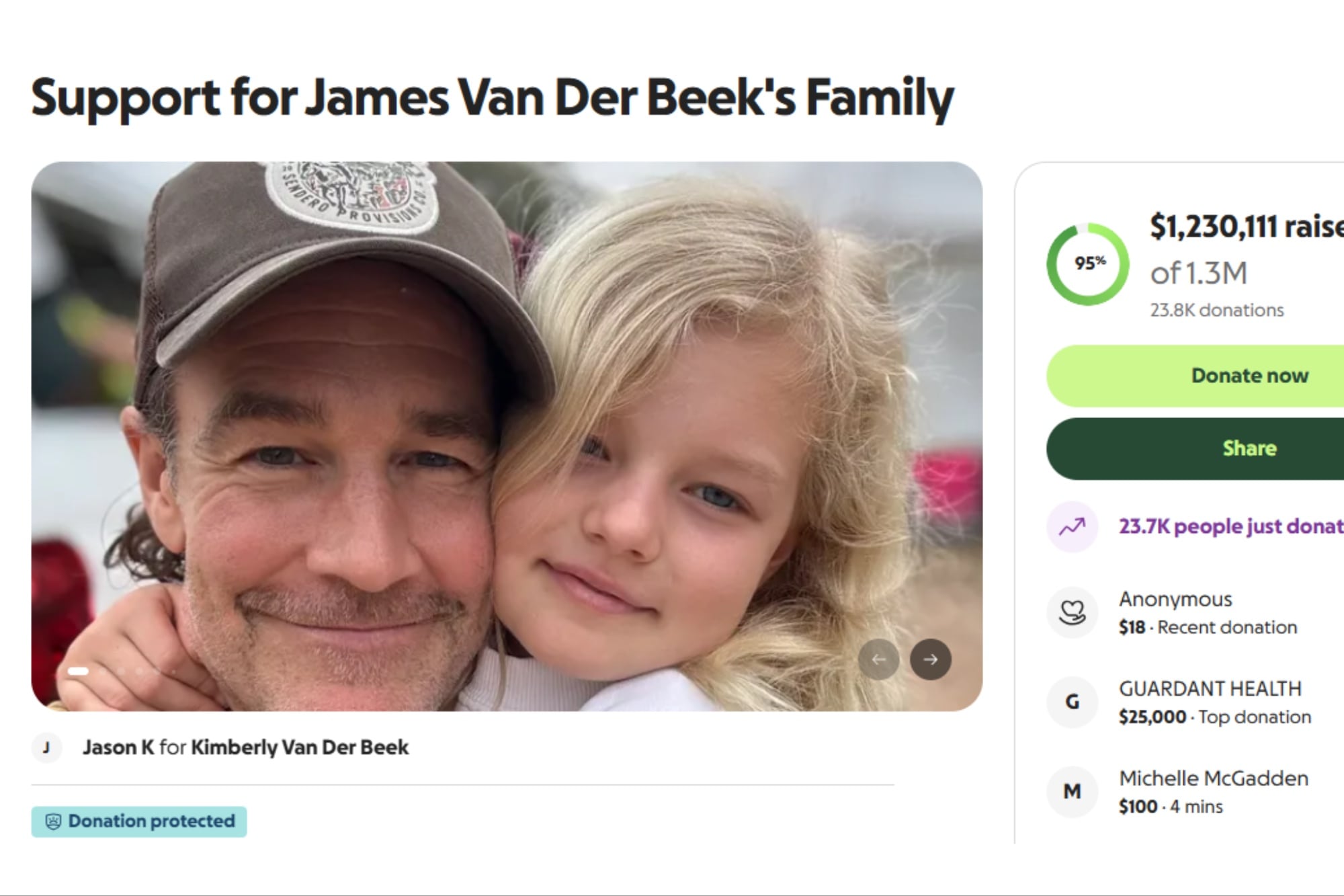 Recaudación tras la muerte de James Van Der Beek supera 1.2M