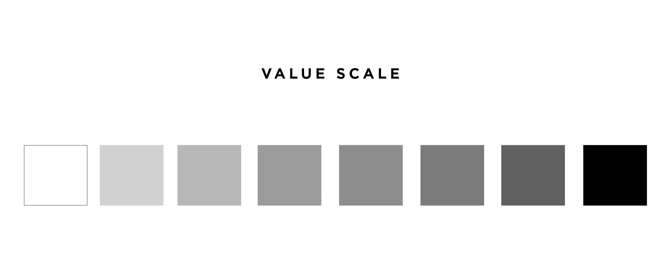 What is the value scale? (11)