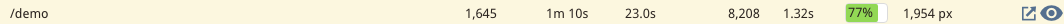Heatmap list columns