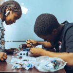 Students Doing a Project - Competence Based Education