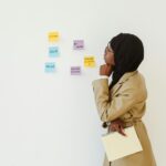 Architecture of Lesson planning