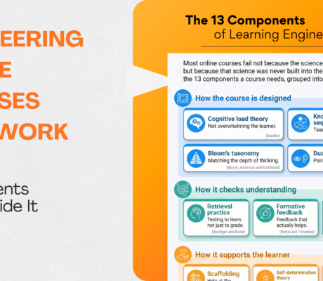 Engineering Online Courses That Work