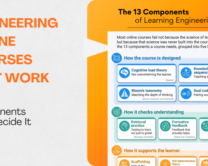 Engineering Online Courses That Work