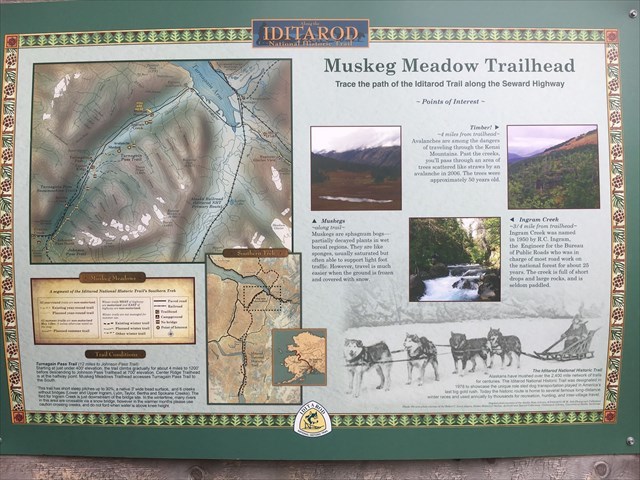 Trailhead Sign