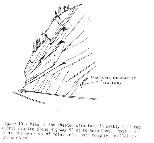 Sketch of joints at Porteau Cove