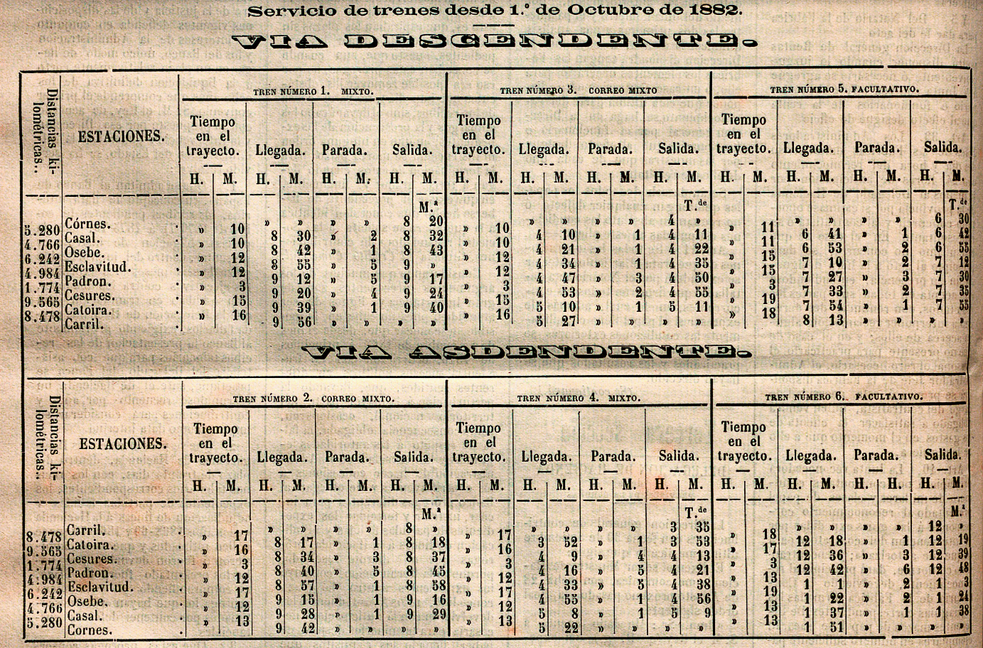 Horarios do tren
