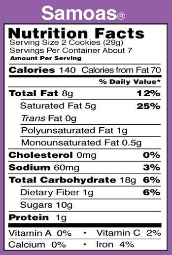 Samoas Nutrition Information