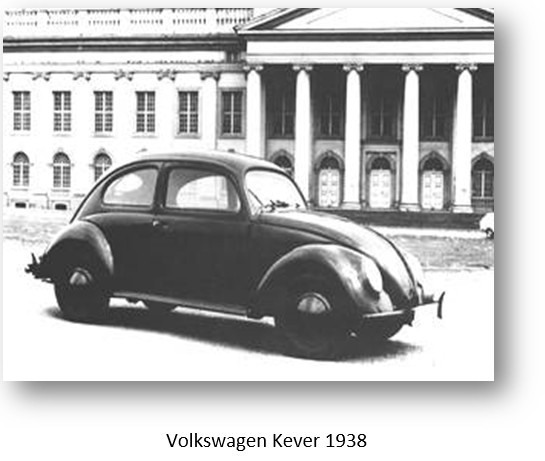Volkswagen Kever 1938