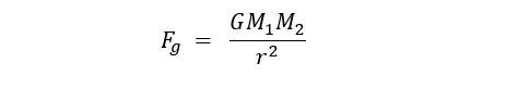 Equation for the Force of Gravity