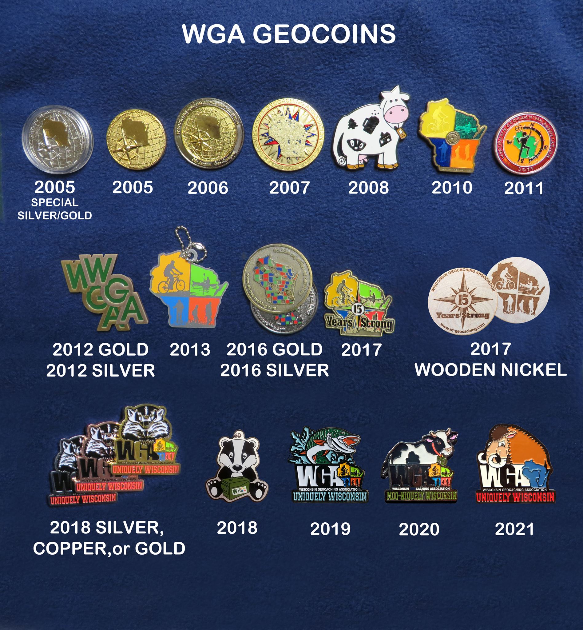 WGA trackables