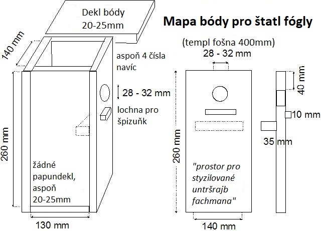 mapa body, original uvachčil csop strakonice