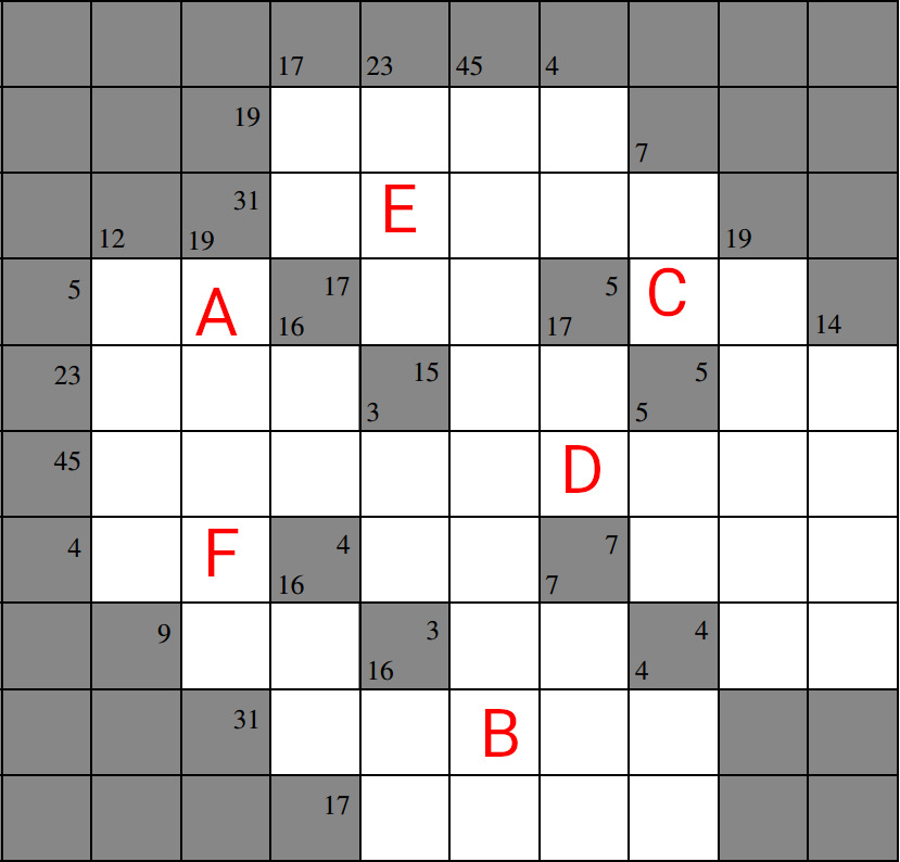 Das Rätsel zum Cache...