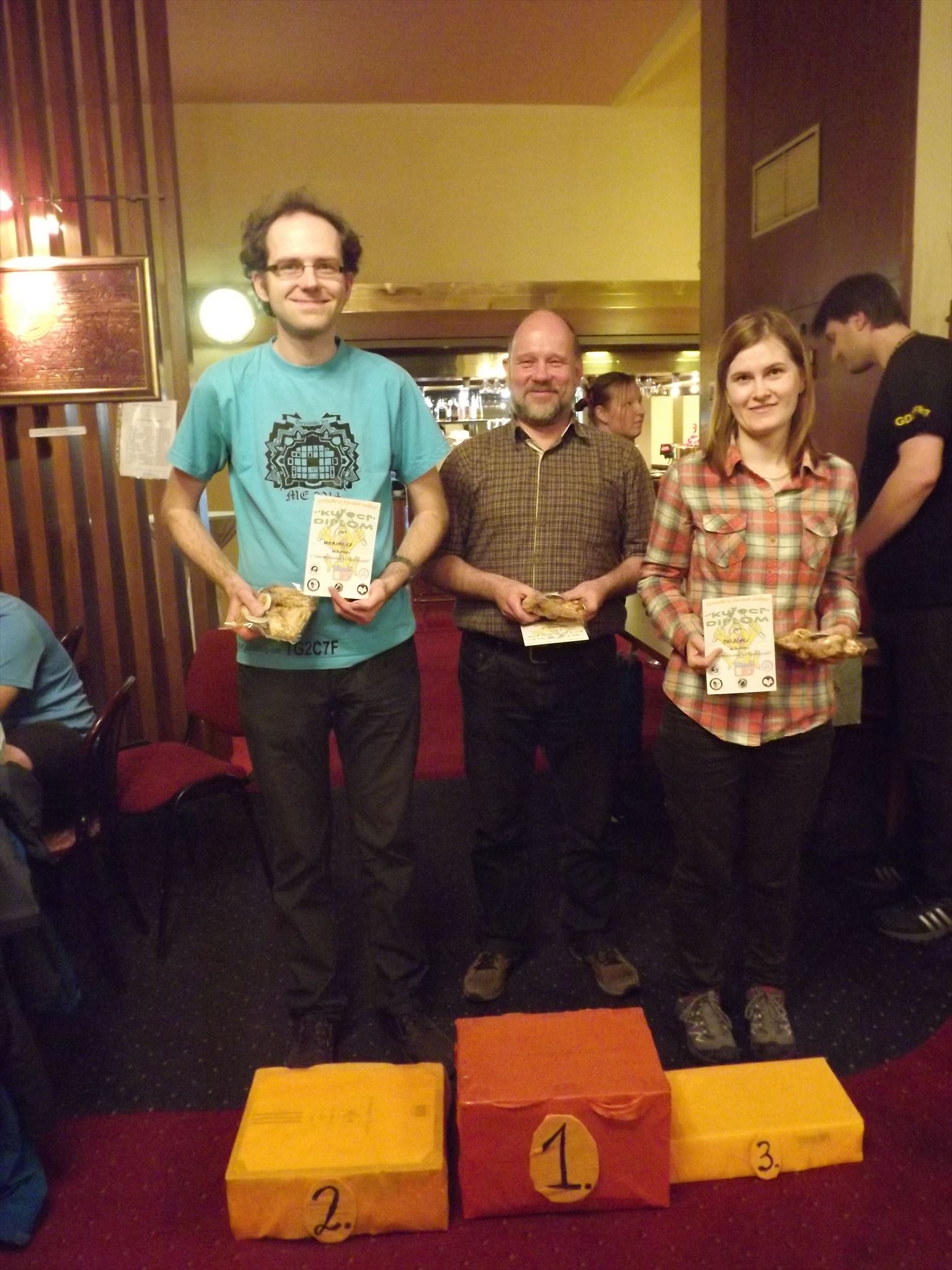 Celkové hodnocení všech soutěží