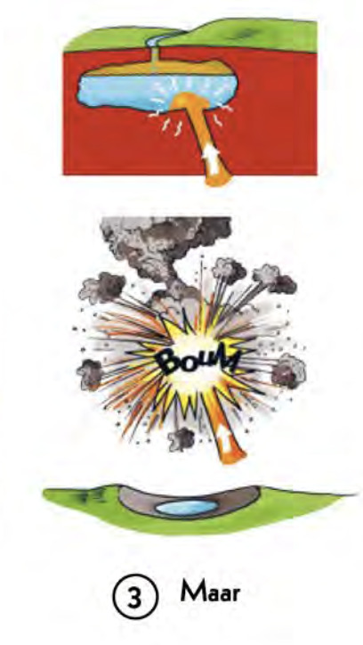 Volcan en forme de maar