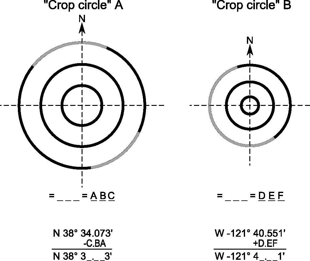 crop circle diagram 1