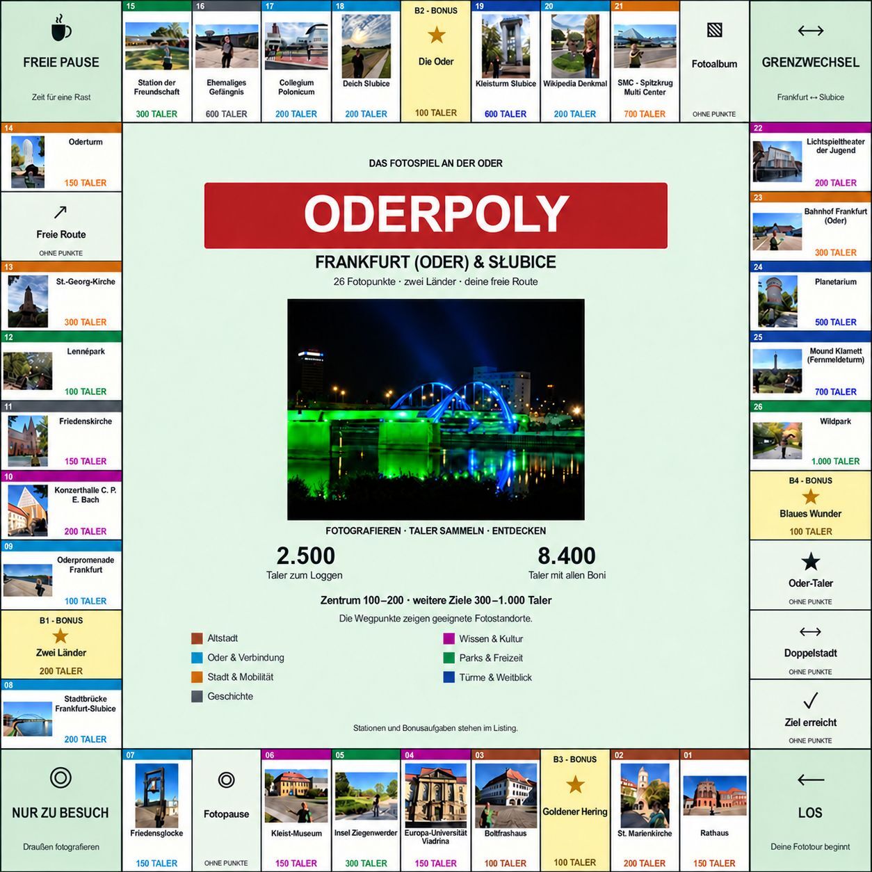 ODERPOLY Frankfurt (Oder) und Słubice