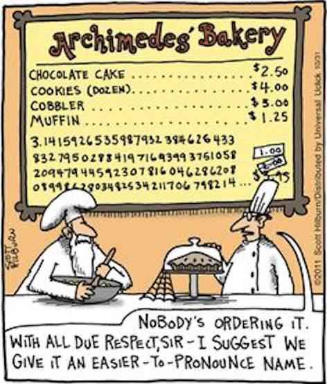 Archimedes Bakery