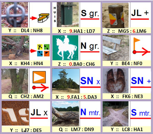 Samenwerken instructie
