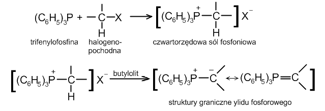 Proces otrzymywania ylidu fosforowego Proces otrzymywania ylidu fosforowego