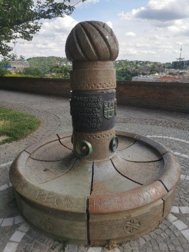 Buda Castle District