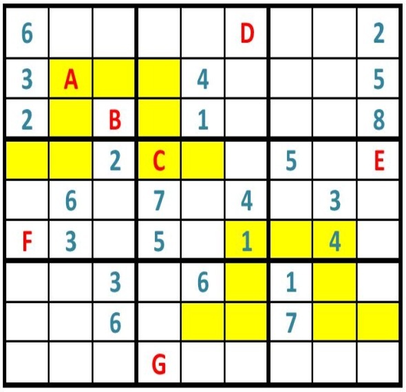 sudoku s regiony
