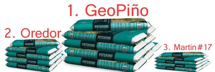 Image Hosting by RdV