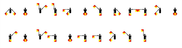 Coordonnées