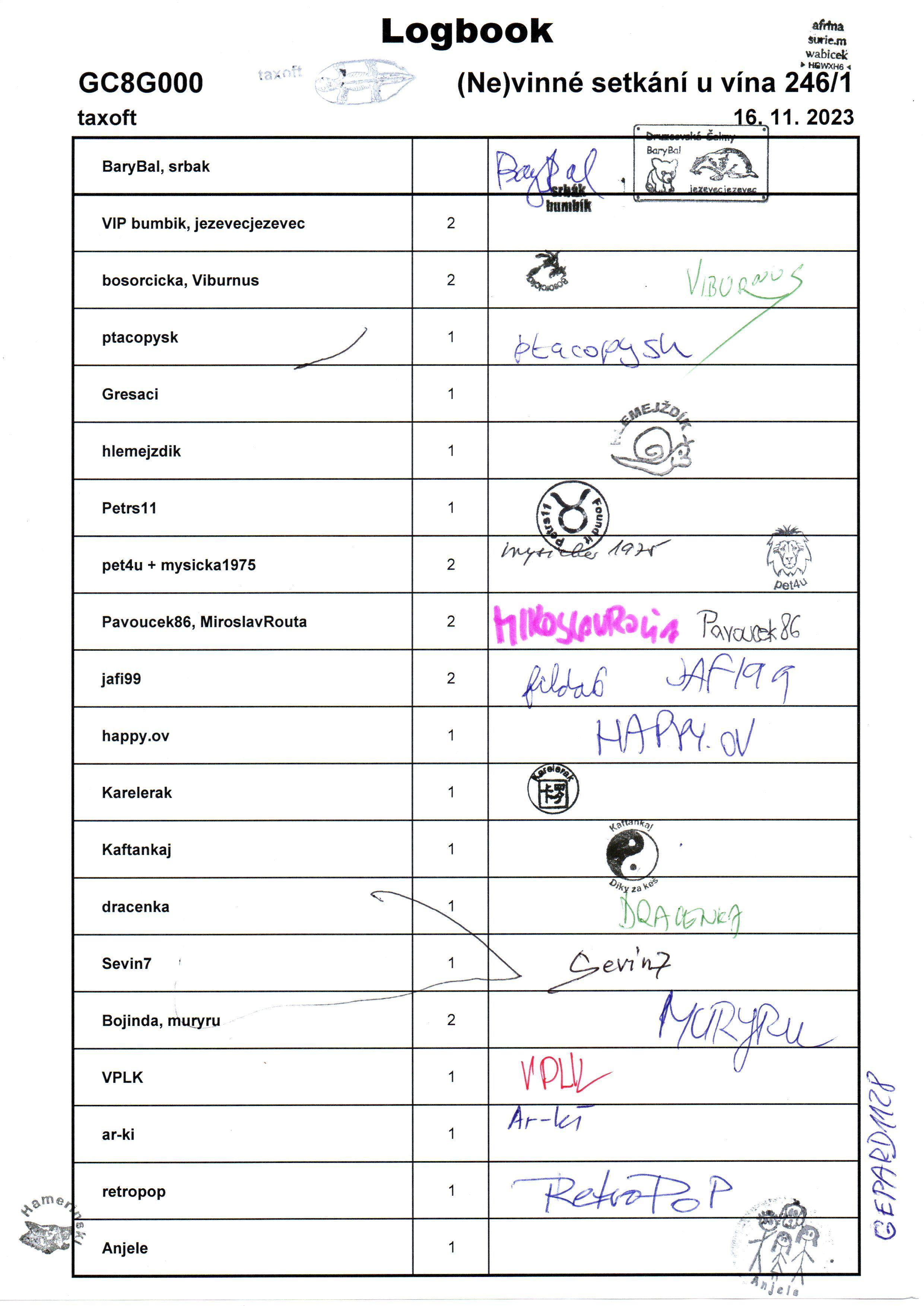 GC8G000 - (Ne)vinné setkání u vína 246/1 - logbook