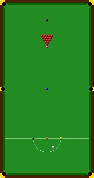 Základní postavení