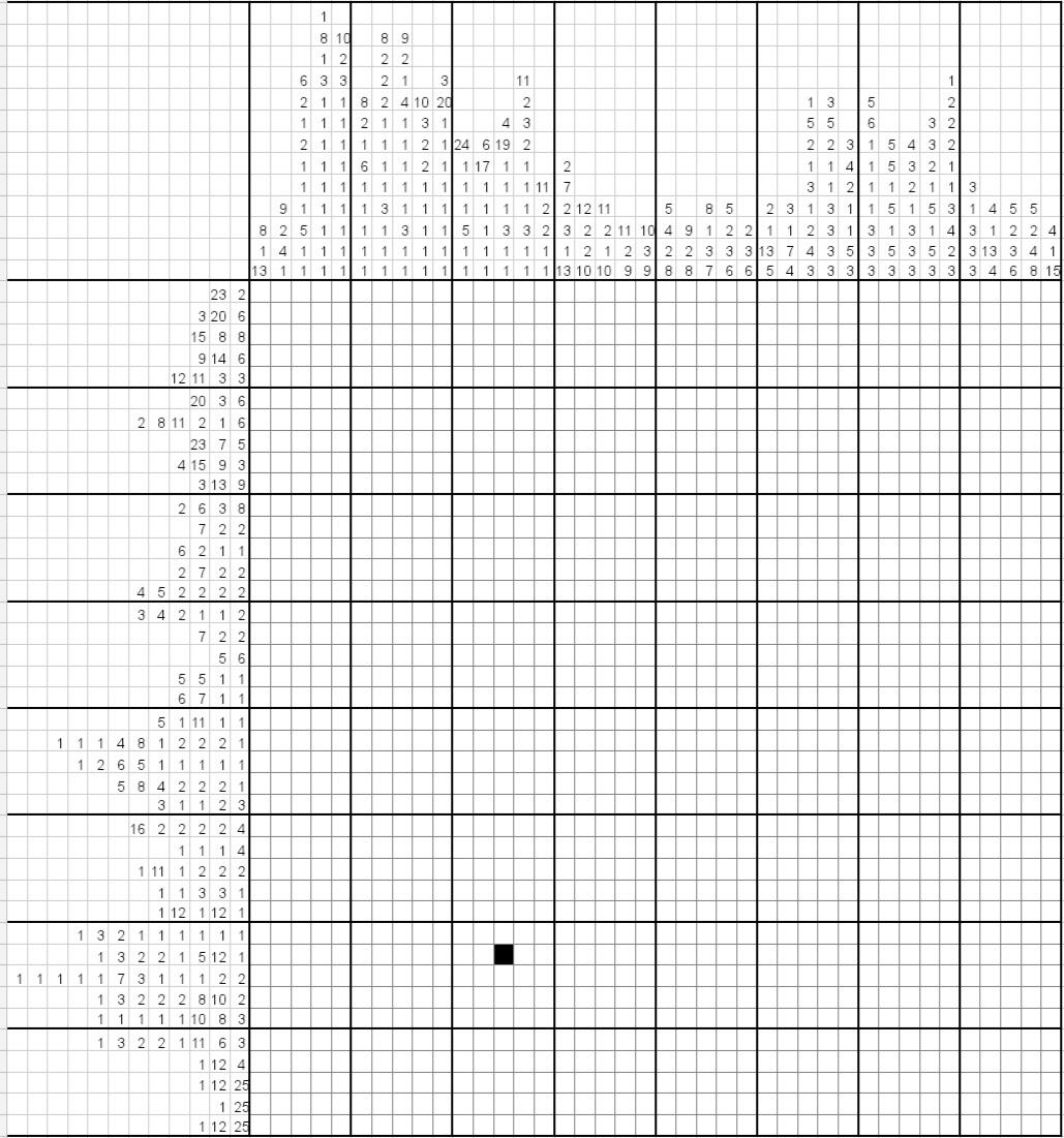 Nanogramm Rätsel Nanogramm Rätsel
