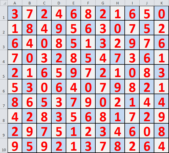 VeBu188 - Multi Mystery Cache Tabelle