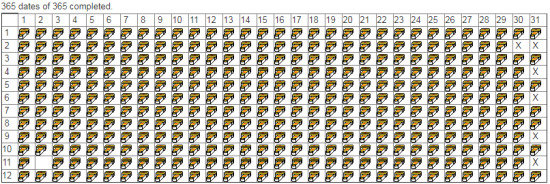 Erfüllt mit 29.2. aber einer Lücke im Jahr