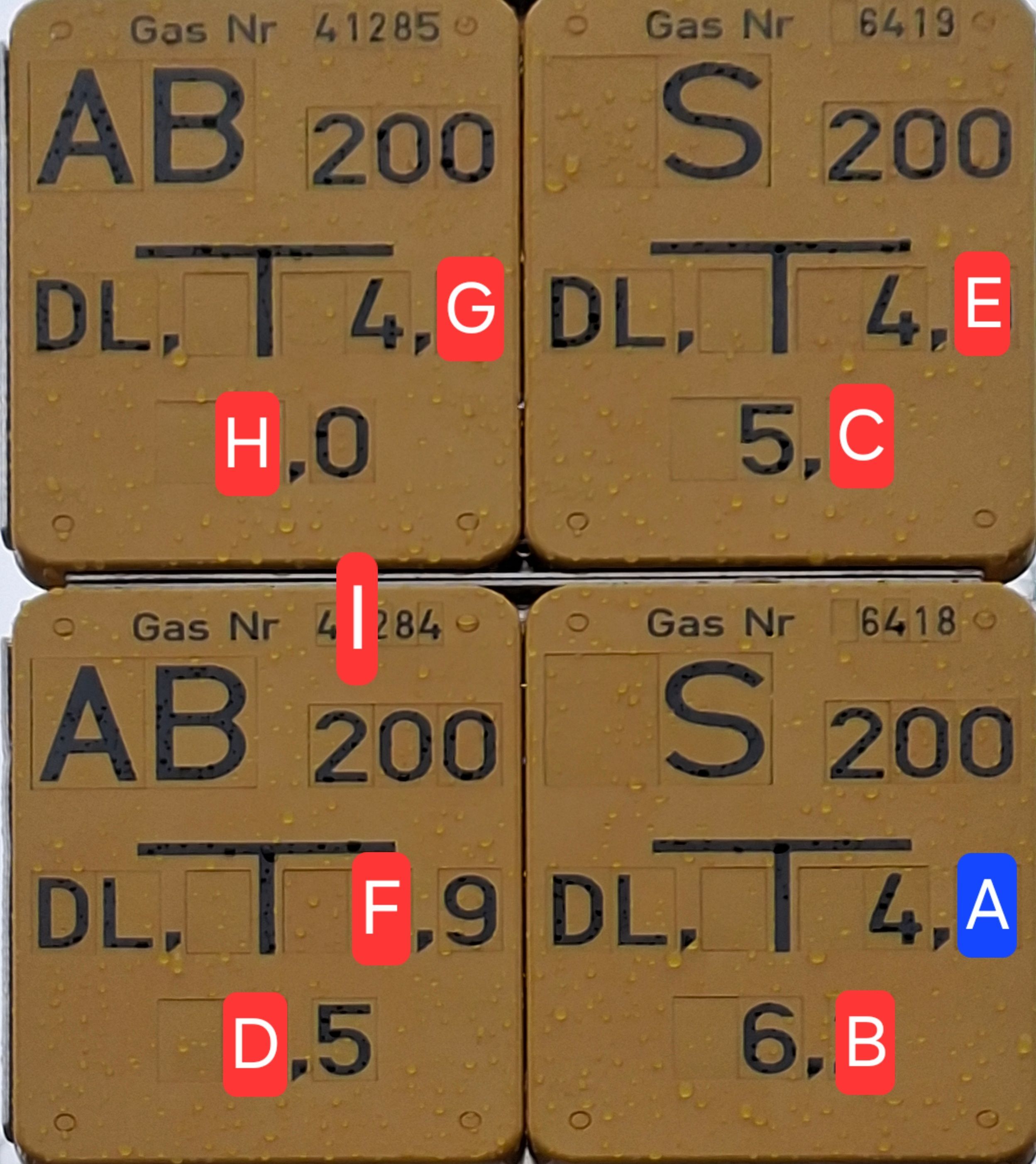 Schilder mit Buchstaben