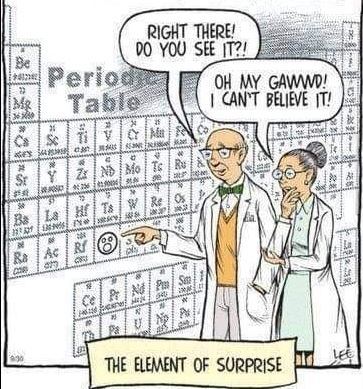 Element of Surprise