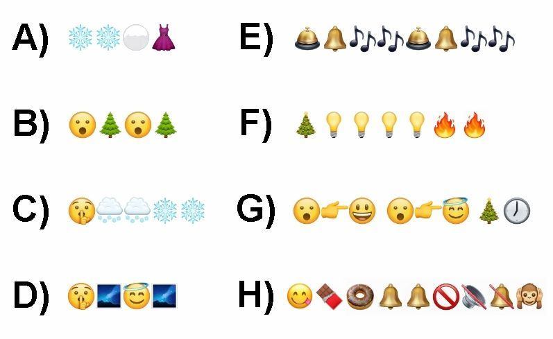 EMOJIs Lieder