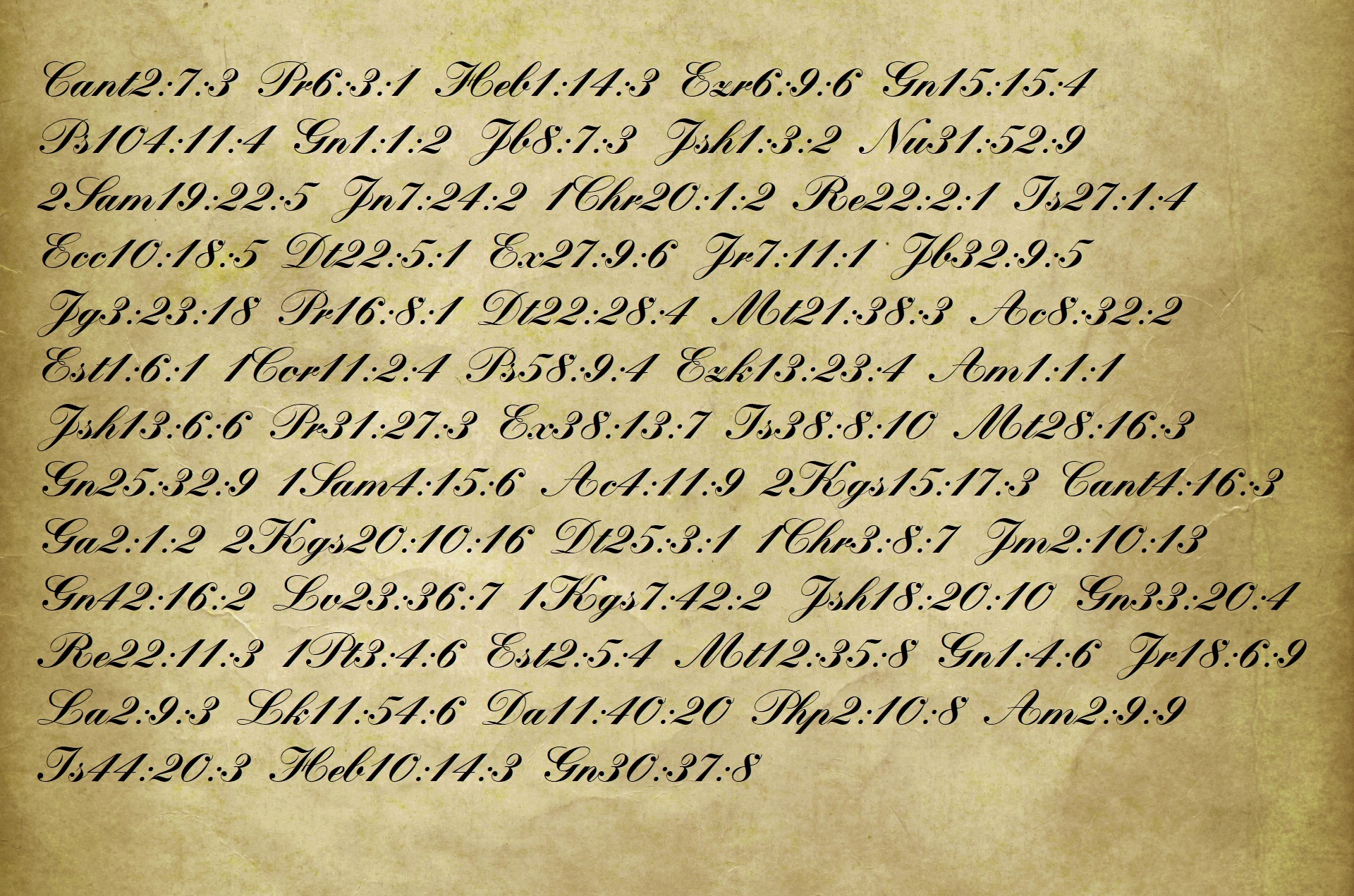 Parchment with the cipher