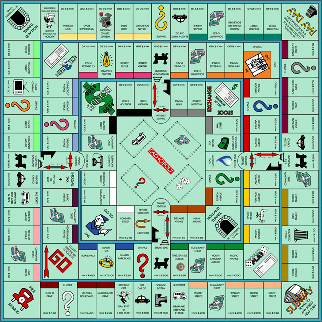 Jeu Cachopoly: Avenue Chelsea Mill