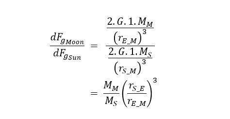 Equation 5