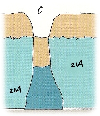 Erdfall / depression