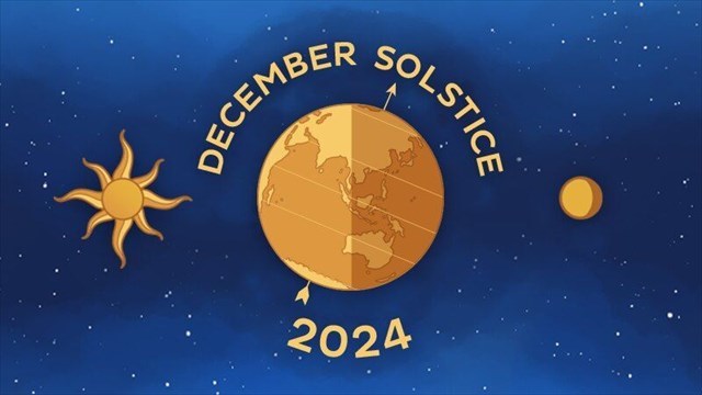 Dezember-Sonnenwende Banner