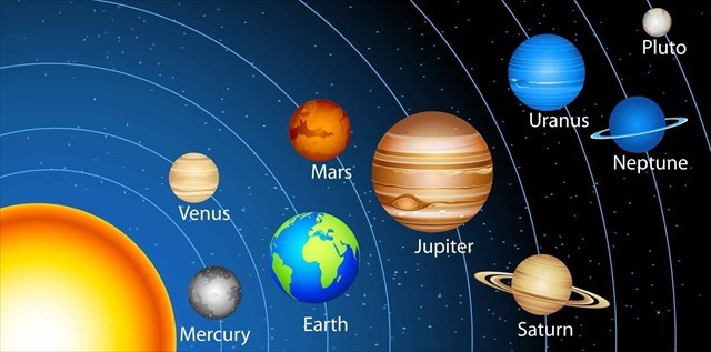 Sonnensystem Illustration.