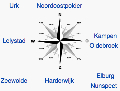 Kompas