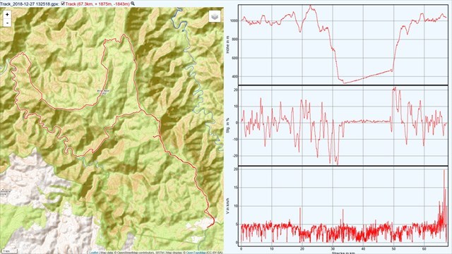 GC82G1T Green Gully Track (Earthcache) in New South Wales, Australia ...